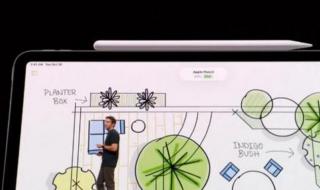 ipad迷你可以打电话吗 ipad迷你可以打电话吗